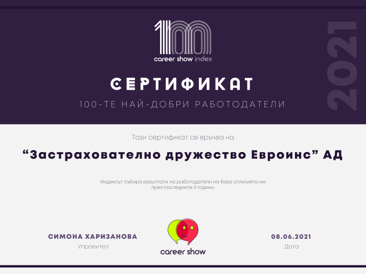 Euroins Bulgaria is among the 100 best employers in Bulgaria according to Career Show Index 2021